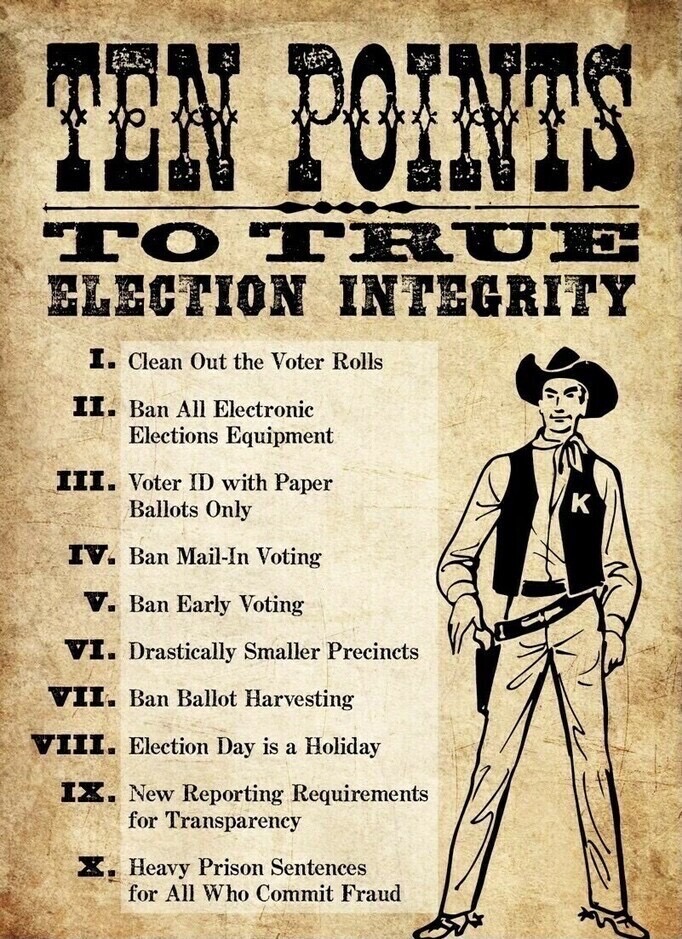 Seth Keshel's 10 Points to True Election Integrity